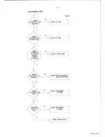 Предварительный просмотр 12 страницы Philips 70DSS930 Service Manual