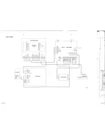 Предварительный просмотр 14 страницы Philips 70DSS930 Service Manual