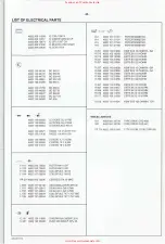 Preview for 17 page of Philips 70FC940 Service Manual