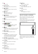 Preview for 8 page of Philips 70PUN61 4/61 Series User Manual