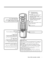 Preview for 9 page of Philips 70TA7216/03 User Manual