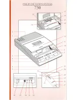 Preview for 2 page of Philips 730 Instructions For Use Manual