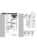 Preview for 5 page of Philips 7310XL Owner'S Manual