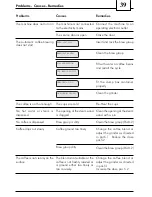 Предварительный просмотр 39 страницы Philips 741447038 Operating Instructions Manual