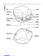 Preview for 4 page of Philips 7466 Instructions For Use Manual