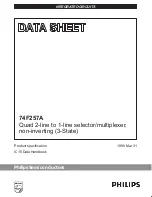 Philips 74F257A Datasheet preview