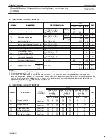 Preview for 5 page of Philips 74F257A Datasheet