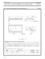 Preview for 8 page of Philips 74F257A Datasheet