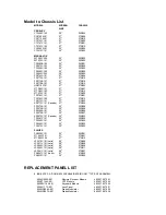 Preview for 14 page of Philips 7538 Service Manual