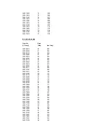 Preview for 45 page of Philips 7538 Service Manual