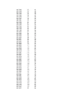 Preview for 46 page of Philips 7538 Service Manual