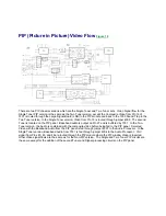 Preview for 72 page of Philips 7592 Service Manual