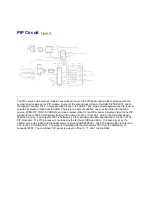 Preview for 73 page of Philips 7592 Service Manual