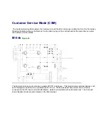 Preview for 89 page of Philips 7592 Service Manual