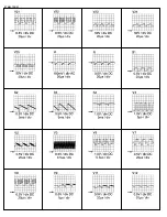 Preview for 97 page of Philips 7592 Service Manual