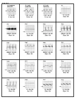 Preview for 99 page of Philips 7592 Service Manual