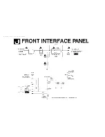 Preview for 125 page of Philips 7592 Service Manual