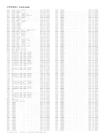 Preview for 156 page of Philips 7592 Service Manual