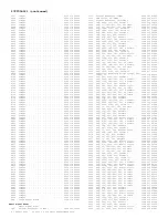 Preview for 157 page of Philips 7592 Service Manual