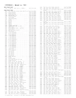 Preview for 160 page of Philips 7592 Service Manual