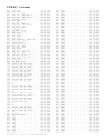 Preview for 163 page of Philips 7592 Service Manual