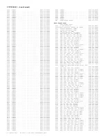 Preview for 164 page of Philips 7592 Service Manual