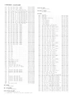 Preview for 166 page of Philips 7592 Service Manual