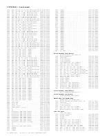 Preview for 167 page of Philips 7592 Service Manual