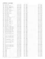 Preview for 172 page of Philips 7592 Service Manual