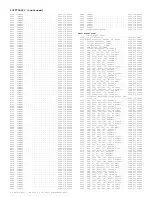 Preview for 173 page of Philips 7592 Service Manual