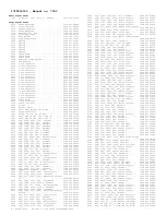 Preview for 178 page of Philips 7592 Service Manual