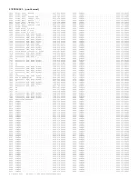 Preview for 181 page of Philips 7592 Service Manual