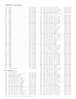 Preview for 182 page of Philips 7592 Service Manual