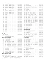 Preview for 186 page of Philips 7592 Service Manual