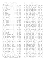 Preview for 188 page of Philips 7592 Service Manual