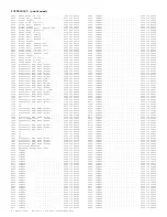 Preview for 191 page of Philips 7592 Service Manual