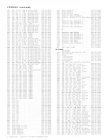 Preview for 194 page of Philips 7592 Service Manual