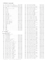 Preview for 195 page of Philips 7592 Service Manual