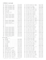 Preview for 197 page of Philips 7592 Service Manual