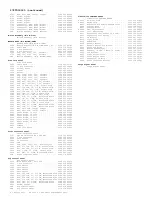 Preview for 199 page of Philips 7592 Service Manual