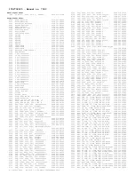 Preview for 200 page of Philips 7592 Service Manual