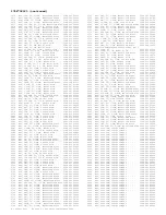 Preview for 201 page of Philips 7592 Service Manual