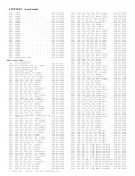 Preview for 204 page of Philips 7592 Service Manual