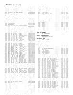 Preview for 206 page of Philips 7592 Service Manual