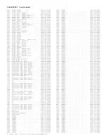 Preview for 212 page of Philips 7592 Service Manual