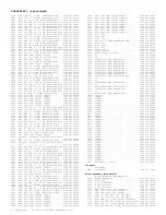 Preview for 216 page of Philips 7592 Service Manual