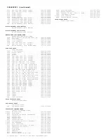 Preview for 217 page of Philips 7592 Service Manual