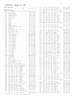 Preview for 218 page of Philips 7592 Service Manual