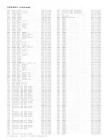 Preview for 221 page of Philips 7592 Service Manual