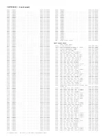 Preview for 222 page of Philips 7592 Service Manual